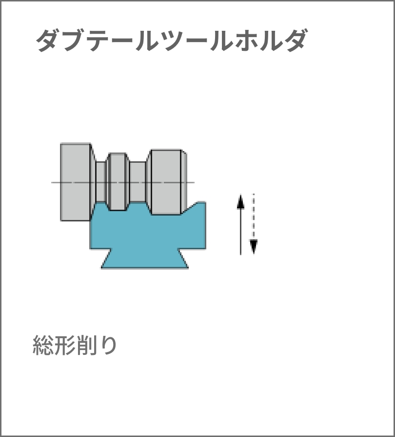 ダブテールツールホルダ