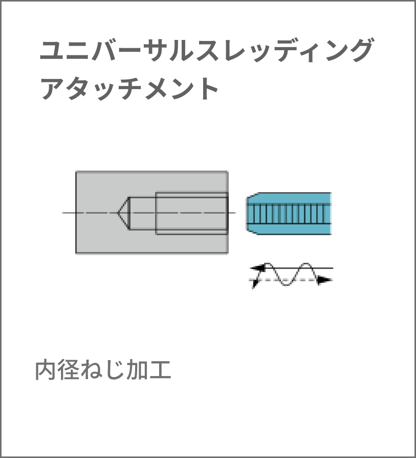 ユニバーサルスレッディング アタッチメント