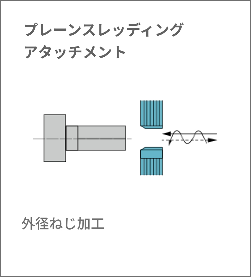 プレーンスレッディング アタッチメント