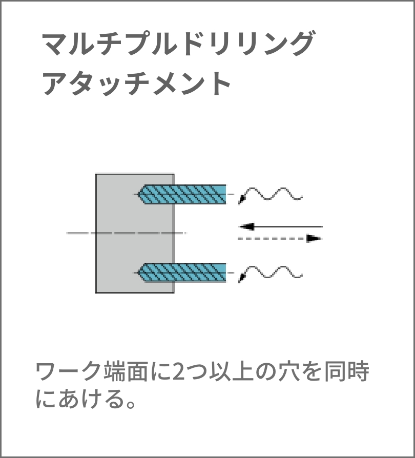 マルチプルドリリング アタッチメント