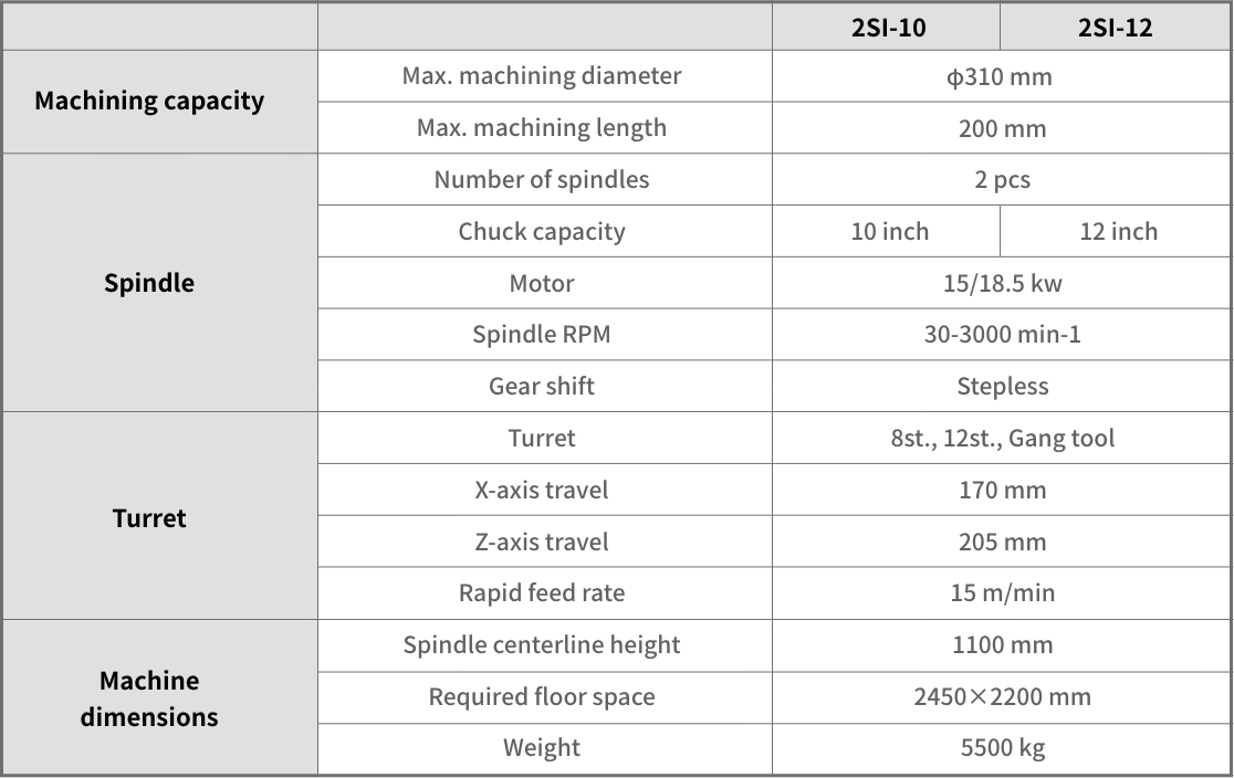 product_2SI-10-12_img05