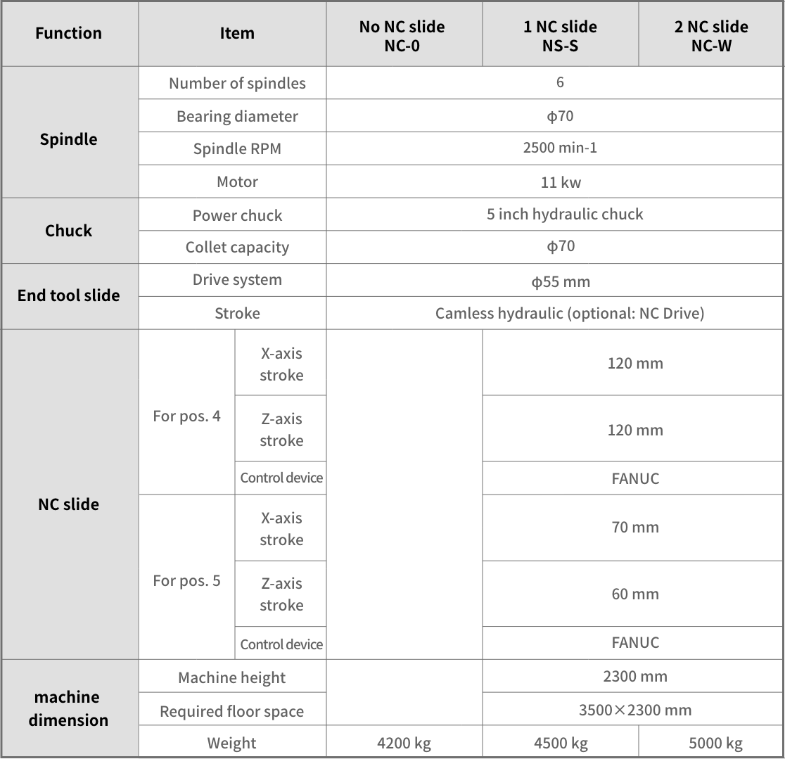 product_CN-660DPS_img04