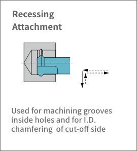 Recessing Attachment