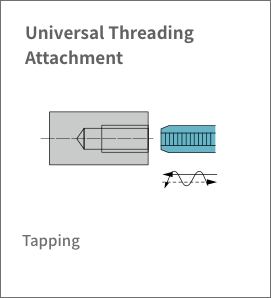 Universal Threading 　Attachment