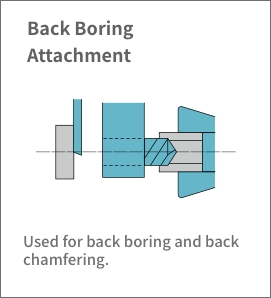 Multiple Drilling 　Attachment